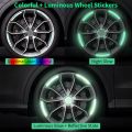 Hub Reflective Sticker Decal Strip Decal Sticker For Motorcycles Wheels Cars Wheel Rim Stripe Sticker Decals For Computers. 