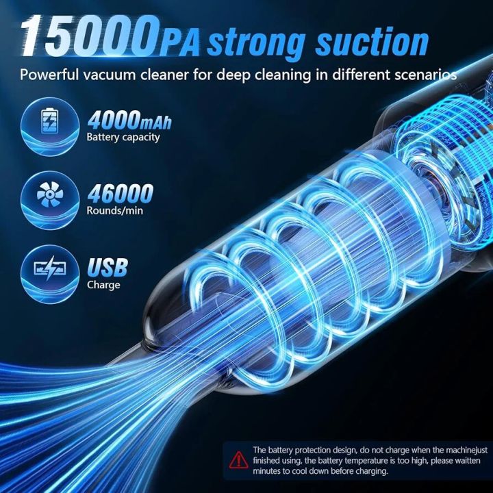 DAN%20TECHNOLOGY%20HL-107%20Portable%20Mini%20Car%20Vacuum%20Cleaner%20%E2%80%93%2015000Pa%20Wireless,%20Rechargeable,%20Wet%20&%20Dry%20Cleaning%20%7C%20Multi-Nozzles%20for%20Car,%20Home,%20Pet%20Hair%20%7C%20Powerful%20&%20Handheld%20-%20Image%206