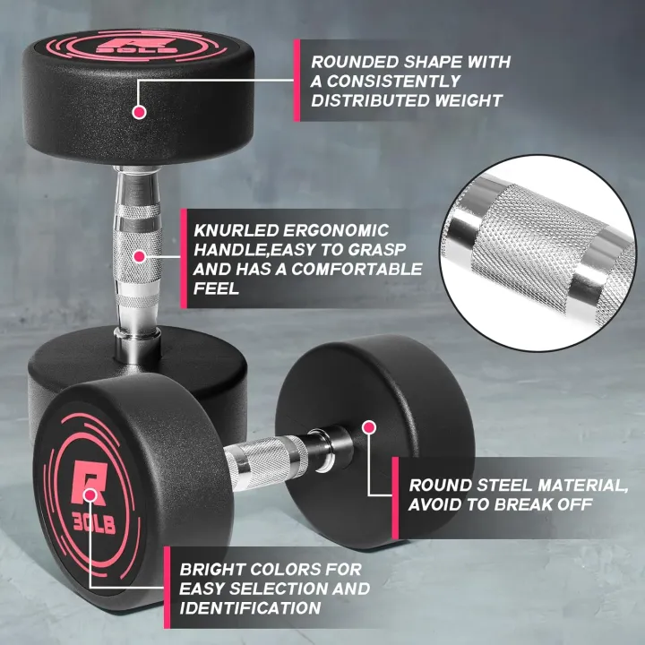 Rounders High Quality Rubber Coated Dumbbell 1kg to 20kg –Single & Pair ...