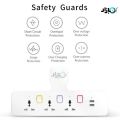 TOBO Multi Plug Extension Board and Wall Socket Extension Wall Mounted High Quality with USB Socket for Mobile Charging Travel Adopter with ON/OFF Buttons. 