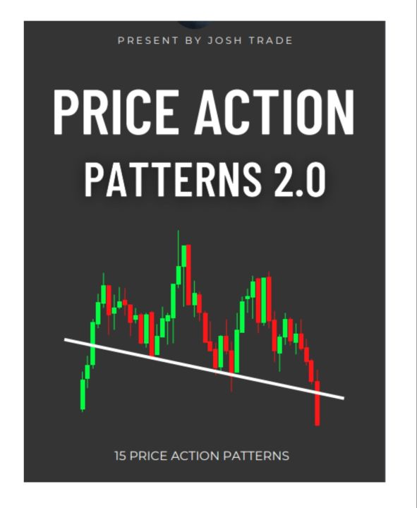 Price%20Action%20Patterns%202.0%20Trading%20Chart%20Patterns%20Book%20for%20All%20Markets%20Best%20Strategy%20Book%20-%20Image%202