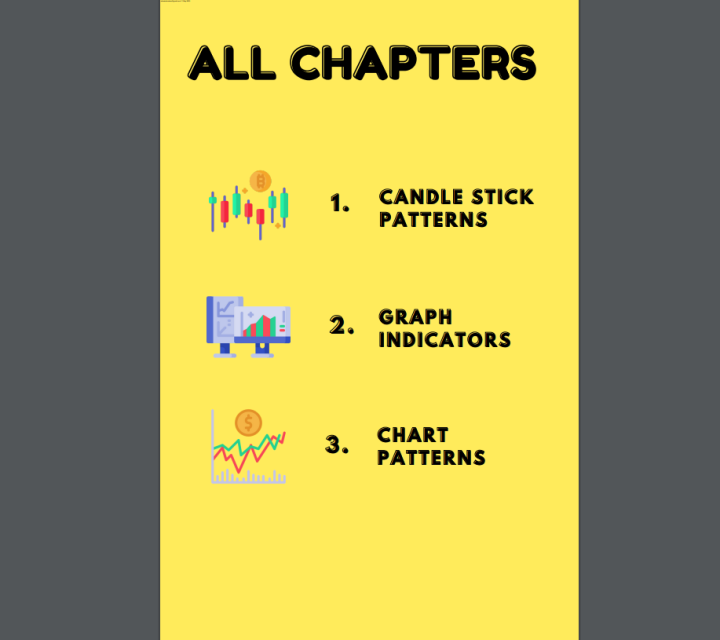 Pack%20Of%202%20Trading%20Books%20In%20English%20Technical%20and%20Graphical%20analysis%20&%20Technical%20and%20Graphical%20analysis%20%20Version%202.0%20-%20Image%203