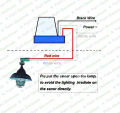 Automatic Auto On Off Street Light Switch Photo Control Sensor For AC 220V Photo regulator. 