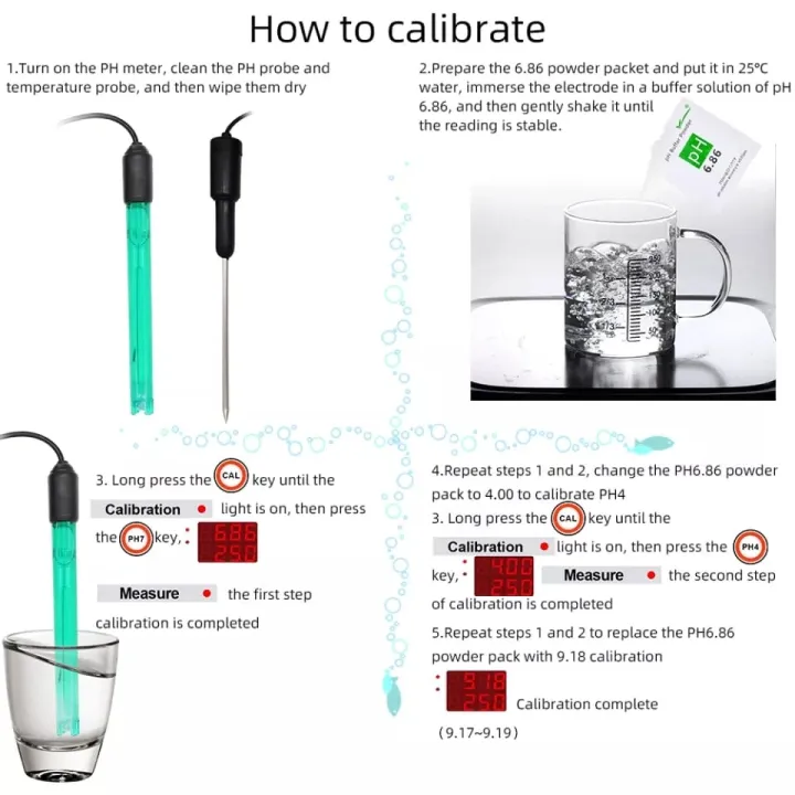 PHS-3C%20Multi-parameter%20ph%20meter%20Desktop%20Automatic%20Calibration%20Acidity%20Meter%20PH/Temp%202%20In%201%20PH%20Tester%20Water%20Quality%20Analyzer%20-%20Image%204