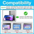 Lenovo M10 PLUS 3rd Generation 10.6" TB125FU / TB128FU, CLEAR Back TPU COVER Bumper case. 