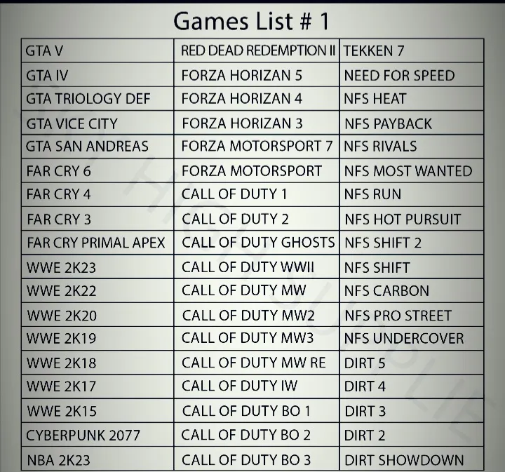 Any%203%20Games%20package%20for%20PC%20&%20Laptop%20(google%20drive%20and%20mediafire)%20-%20Image%202