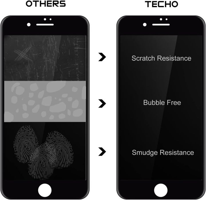 iphone%206%20plus%20%7C%206s%20plus%20Privacy%20Screen%20Protector%20Anti%20Spy%209H%20Tempered%20Glass,%20Edge%20to%20Edge%20Full%20Cover%20Screen%20Protector%20%5BAnti-Fingerprint%5D%20%5BBubble%20Free%5D%20%5BFull%20Coverage%5D%20-%20Image%206