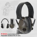 Earmuff Noise Reduction   adphone ag Protector. 