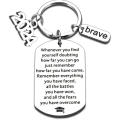 Stainless Steel Graduation Keychain Motivational Quote Inspirational Keyring 2024 Graduate Gift for Graduation Present High School Senior College Graduate Sister Gift Brother Gift. 