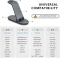 ZHIKE  15W 4 in 1 Wireless Charging Station Compatible with Galaxy Phone, Watch, Buds, Charger dock for S22, S21, Note 20, Note 10, Galaxy Watch 4, 3,Gear S5, S4, S3, sport, Active 2,1 and Buds Note (NOT For Apple watch). 