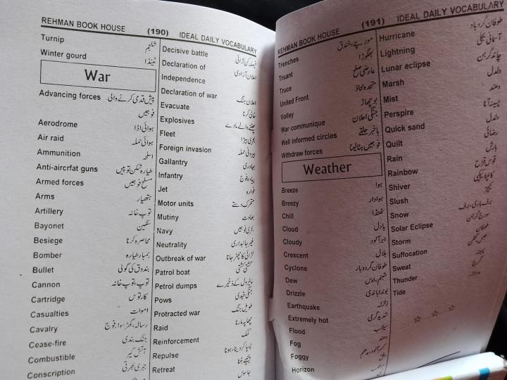 Learn%20Basic%20to%20Advance%20Vocabulary%20words%20with%20meanings%20-%20Image%207