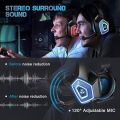 SOULBYTES S12 PS4 PS5 PC XBOX ONE SWITCH WITH MICROPHONE DYNAMIC RGB LED EFFECT 3.5MM WIRED STEREO BASS OVER EAR MIC GAMING HEADPHONES. 