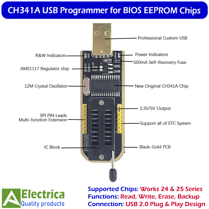 CH341A%20USB%20Programmer%20for%2024%2025%20Series%20EEPROM%20Flash%20BIOS%20Chip%20Reader%20Writer%20with%20SOP8%20Clip%20Support%20Windows%20Linux%20by%20Electrica%20-%20Image%204