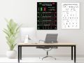 Candlstick chart patterns poster for trading setup All candlstick patterns with name. 