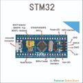 STM32F103C8T6 ARM STM32 Minimum System Development Module STM32F103C8T6 Core Learning for Arduino. 