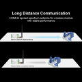 LoRa 915 MHz Antenna for Meshtastic 900M Omnidirectional 915MHz LoRawan Antenna High Gain Long Range RP SMA Male Router Aerial. 