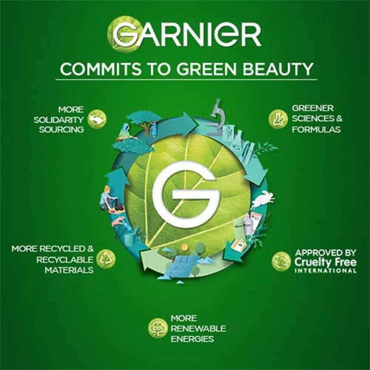 Garnier%20Skin%20Active%20Bright%20Complete%20Vitamin%20C%20Face%20Wash,%2050ml%20-%20Cleanse,%20Remove%20Impurities,%20And%20Brightens%20Your%20Skin%20-%20Image%204