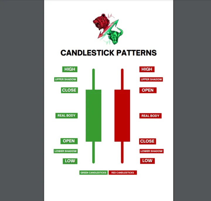 Pack%20Of%202%20Trading%20Books%20Top%20100%20Forex%20Trading%20Tips%20Book%20%7C%20The%20Hardest%20Way%20To%20Make%20Easy%20Money%20Book%20%7C%20Best%20Book%20To%20Learn%20Trading%20Basic%20To%20Advance%20-%20Image%206