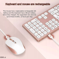 Jelly Comb Keyboard and mouse combo set Model IWG-WJTZ01 DE. 