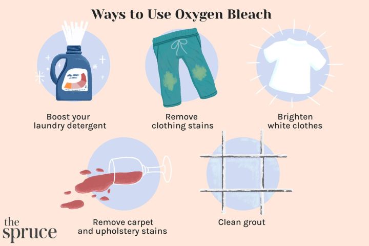 Bleaching%20Powder%201kg%20Crystal%20White%20Fabric%20Whitener%7C%20Stain%20Remover%20-%20Image%203