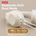 New Lenovo Thinkplus TH10 TWS Stereo Headphone Bluetooth Earphones Music Headset with Mic for Mobile iPhone Sumsamg Android IOS. 