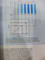 Fundamentals of Analytical Chemistry, Ninth Edition, Douglas A. Skoog, Donald M. West, F. James Holler, Stanley R. Crouch.. 