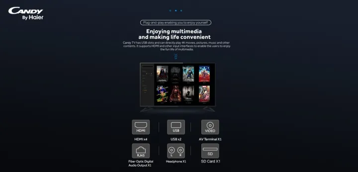 Candy%20-%20The%20Italian%20Style%20by%20Haier%2032%20-%20C32H5X%20-%20%20Google%20TV%20-%20Bazel%20Less%20-%20DBX%20TV%20(%20WIFI%20/%20Bluetooth%20/%20Google%20Play%20/%20Multi%20Pictures%20Mode%20/%20HD%20)%20-%20%20Haier%20Warranty%20-%20Image%207