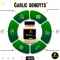 Spices.pk Bundle-07 ( Ginger Powder + Garlic Powder ) Adrak Powder + Lehsan Powder. 