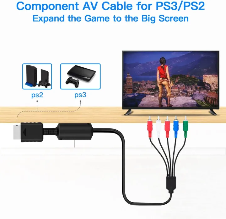 Suitable%20for%20PS2/PS3%20Component%20Cable%201.8M%20Suitable%20for%20PS%202/3%20High%20Resolution%20Game%20Cable%20Accessories%20,%20for%20PS2%20component%20cable%20-%20Image%203