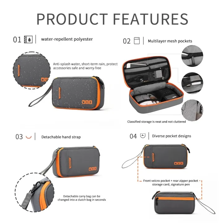 Portable%20Electronic%20Accessories%20Travel%20case,Cable%20Organizer%20Bag%20Gadget%20Carry%20Bag%20for%20iPad,Cables,Power,USB%20Flash%20Drive,%20Charger%20-%20Image%205