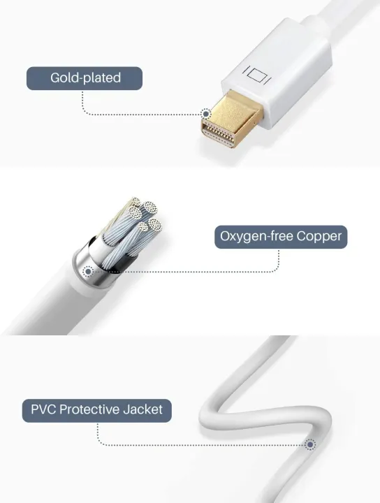 Thunderbolt%20Port%20Mini%20Displayport%20To%20VGA%20Adapter%20Cable%20%7C%20The%20Hope%20Store%20-%20Image%209