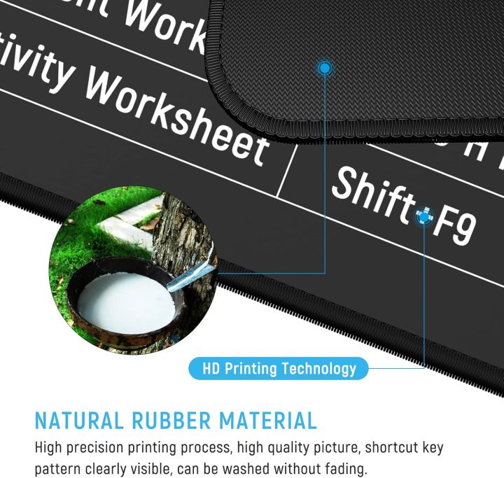 SP%20Dealz%20Large%20Gaming%20Mouse%20Pad%20Desk%20Mat%20Office%20Software%20Excel%20Shortcuts%20Mousepad%20with%20Personalized%20Design%20Extended%20Size%2035.4%20X%2015.7inches%20by%20Office%20Users%20-%20Image%207