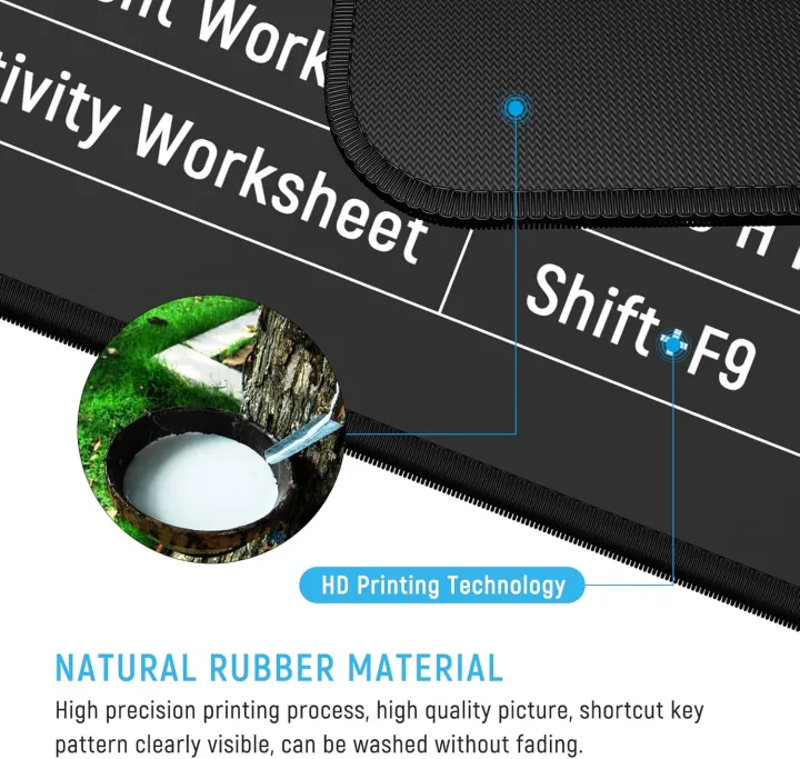 SP%20Dealz%20Large%20Gaming%20Mouse%20Pad%20Desk%20Mat%20Office%20Software%20Excel%20Shortcuts%20Mousepad%20with%20Personalized%20Design%20Extended%20Size%2035.4%20X%2015.7inches%20by%20Office%20Users%20-%20Image%207