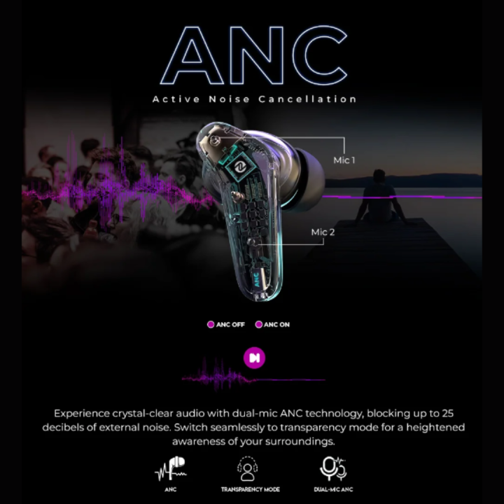 Zero%C2%AE%20Quantum%20Earbuds%20%7C%20Ultra%20Lightweight,%20Bluetooth%20Calling,%20IPX4%20water%20resistant%7C%20Best%20Price%20TWS%20Earbuds%20for%20Men,%20Women,%20iPhone%20&%20Android%20Users%20-%20Image%205