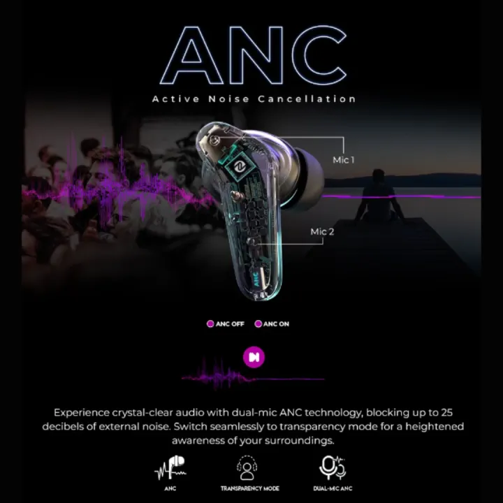 Zero%C2%AE%20Quantum%20ANC%20Wireless%20Earbuds%20%7C%20Bluetooth%205.3v%20Gaming%20Earbuds%20%7C%20Dual%20Mic%20ENC%20and%20ANC%20Earbuds%20for%20Calling%20%7C%20Active%20Noise%20Cancelling%20Earbuds%20%7C%20Bluetooth%20Earbuds%20for%20iOS%20and%20Android%20%7C%20Best%20Earbuds%20for%20Men%20and%20Women%20-%20Image%205