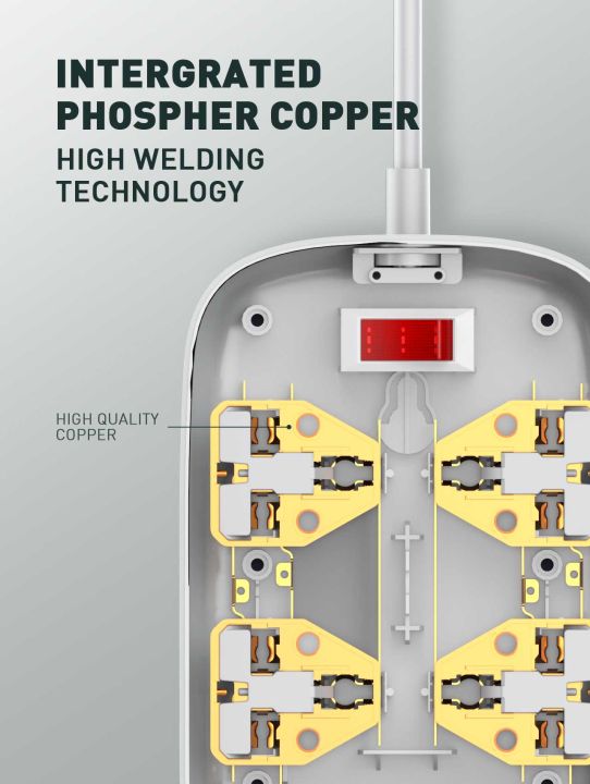 LDNIO%20SC4407%20Power%20Strip%20With%204%20Socket%20Outlets%20and%204%20USB%20Port%20-%20Image%207