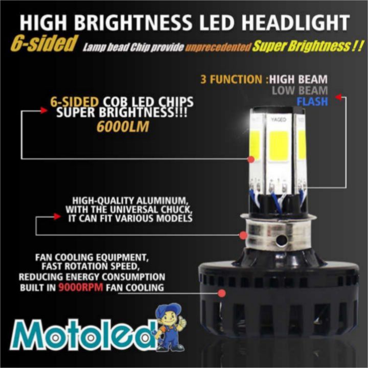 M6%20led%20headlight%20for%20bike%20Motorcycle%20led%20lamp%20-%20Image%204