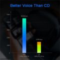 【ZOSR】Realtek ALC5686 USB Type-C to 3.5mm DAC Headset Amplifier 16-32Ω 125dB PCM 32b/384kHz Digital Decoder Hi-Res AUX Audio Adapter. 