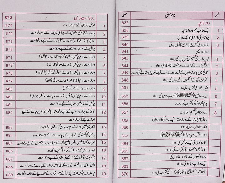 Pilot%20Super%20One%20Aina%20Urdu%20Lazmi%20Class%2011%20-%20Image%203