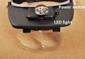 Light Head Magnifying With Led Sharp Light Headband Illuminated Visor Magnifying Glasses Loupe With 4 Lens Repair Mobile Laptop Circuits Micro Electric Appliances. 