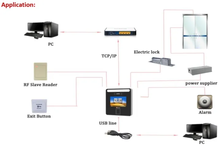 Pollo%20Facial%20Recognition%20Biometric%20Attendance%20Machine%20with%20Access%20control%20and%20Visible%20Light%20Features%20-%20Image%202