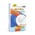 General Methods of Teaching code 8601 for B.ed,A.D.E for AIOU. 