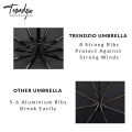 TRENDZIO Outdoor Fully Auto Close Open Push Button Folding Umbrella Travel Umbrella 8 Ribs Super Strength Strong Straight Umbrella Portable Umbrella for Rain Sun. 