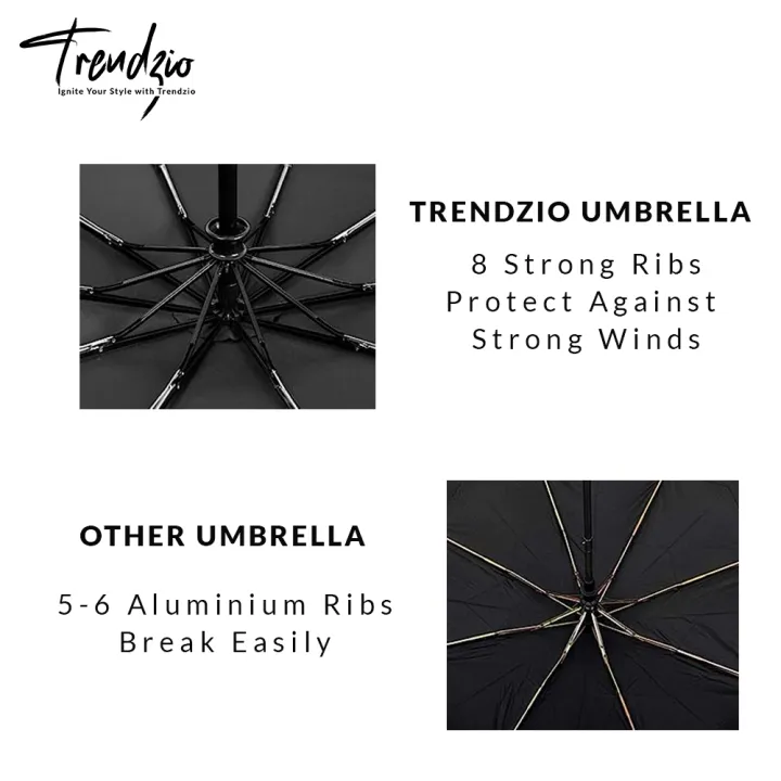 TRENDZIO%20Outdoor%20Fully%20Auto%20Close%20Open%20Push%20Button%20Folding%20Umbrella%20Travel%20Umbrella%208%20Ribs%20Super%20Strength%20Strong%20Straight%20Umbrella%20Portable%20Umbrella%20for%20Rain%20Sun%20-%20Image%204