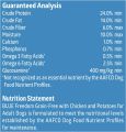 Blue Buffalo Freedom Grain Free Natural Adult Dry Dog Food, Chicken, 500 grams bag. 