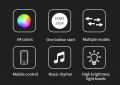 LED Symphony Ambient Light For Car 1 Pcs Strip 110cm App And Remote Control Atmosphere Light Through USB 64 Color Acrylic Neon Strip RGB For Car Interior Dashboard. 