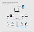 Mini PC WIFI Adapter Wifi USB WIFI Antenna 150Mbps RTL8188EU Wireless wi-fi receiver Wi fi dongle signal emitter Network Card. 