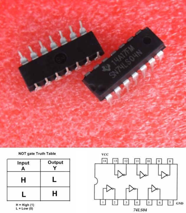 3pcs%2074LS04%20Hex%20Inverting%20Gates%207404%20NOT%20gate%20logic%20gates%20ic%20-%20Image%203