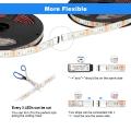 LED Strip Lights, 6M/19.7ft 180LED RGB USB Color Changing Led Light Strip with 24-Keys Remote Control,16 Multi Color&4 Lighting Modes,IP67 Waterproof Strip Lights for. 