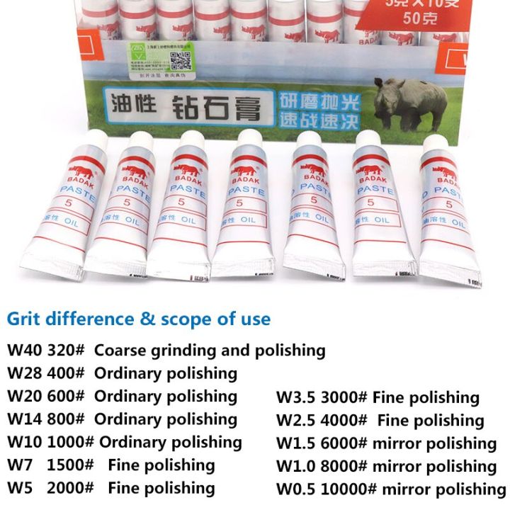 11%20%E3%80%90HOT%E3%80%91%201Pcs%20W0.5%20~40%20Diamond%20Grinding%20Polishing%20Paste%20Lapping%20Compound%20Metal%20Glass%20Jade%20Amber%20Buffing%20Abrasive%20Tools%20-%20Image%202